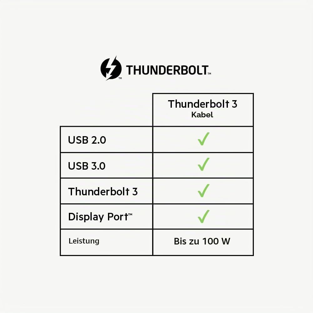 belkin-thunderbolt-3-usb-c-kabel-0-8-m-40-gbit-s-5k-100-w-usb-c-auf-usb-c-schwar image 6