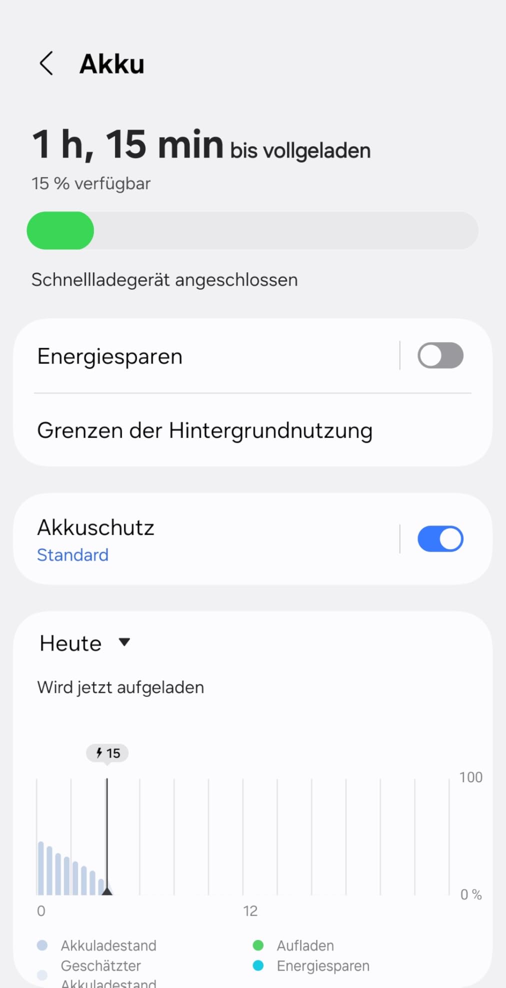 Beste Powerbank, die ich hatte
