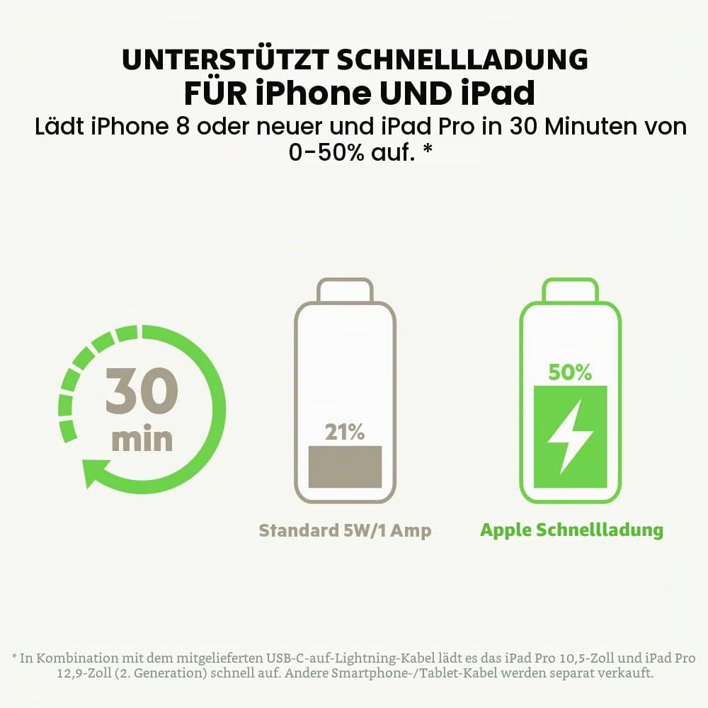 belkin-boostcharge-20w-usb-c-autoladeger-t-kfz-ladeger-t-f-r-iphone-16-15-samsun image 3