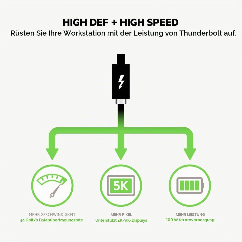 belkin-thunderbolt-3-usb-c-kabel-0-8-m-40-gbit-s-5k-100-w-usb-c-auf-usb-c-schwar image 4