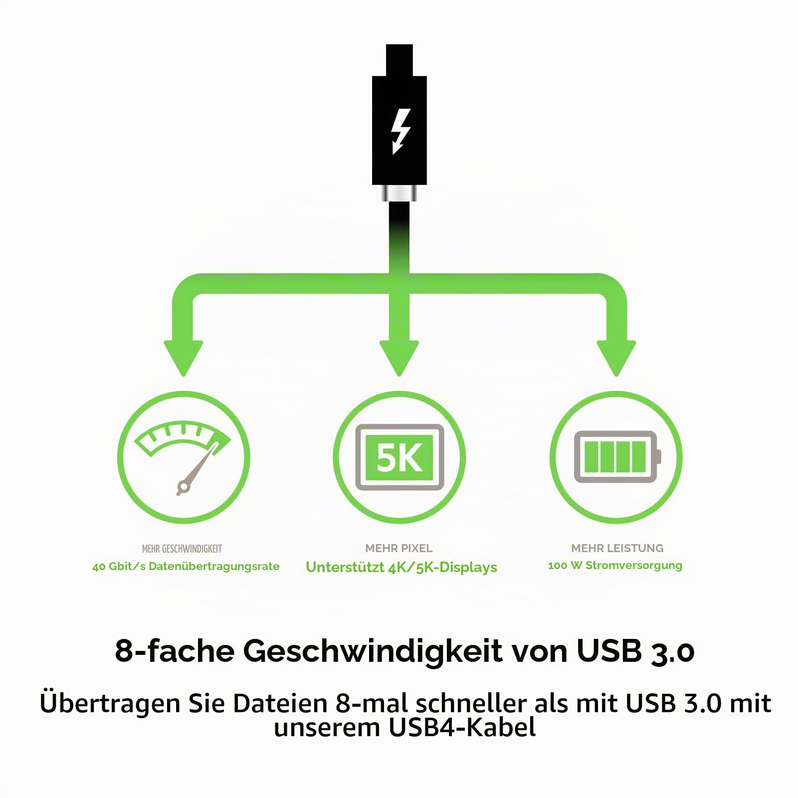 belkin-usb4-usb-c-auf-usb-c-kabel-0-8m-40-gbit-s-100w-power-delivery-usb-if-zert image 6