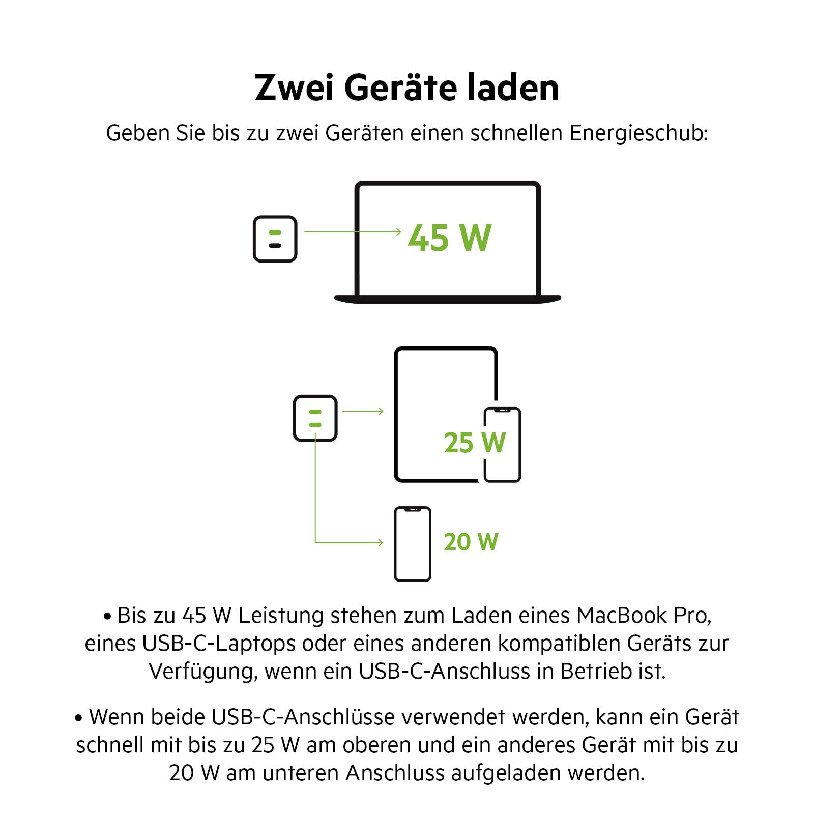 belkin-45w-usb-c-ladeger-t-mit-2-ports-gan-power-delivery-3-0-f-r-macbook-iphone image 4