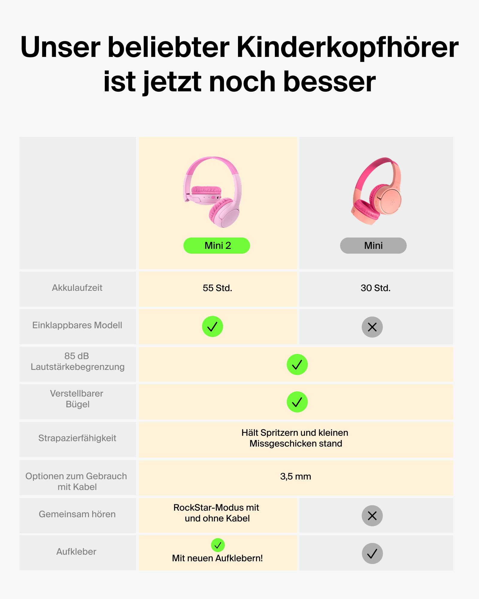 belkin-soundform-mini-2-on-ear-kopfh-rer-kinder-kabellos-rosa image 2