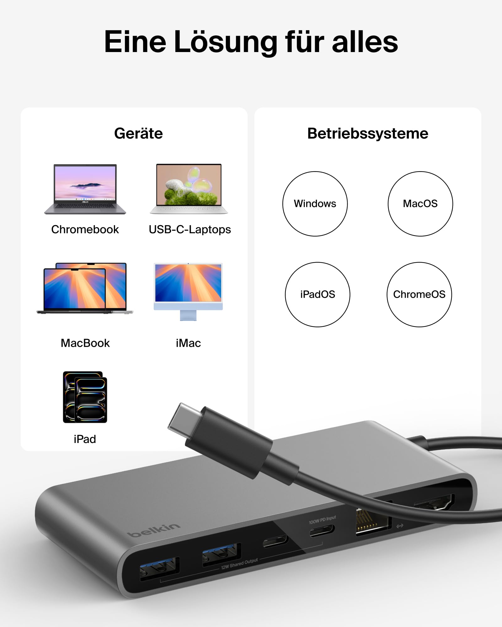 belkin-connect-8-in-1-usb-c-hub-4k-60hz-100w-pd-10gbps-2-5g-ethernet-grau image 8
