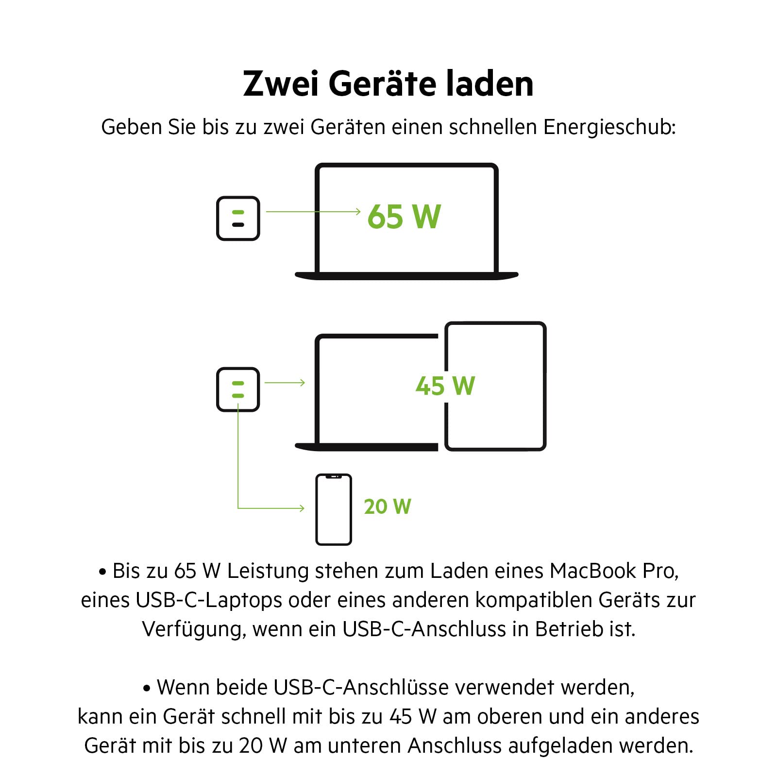 belkin-65-w-usb-c-ladeger-t-mit-2-ports-gan-technologie-power-delivery-3-0-schwa image 4