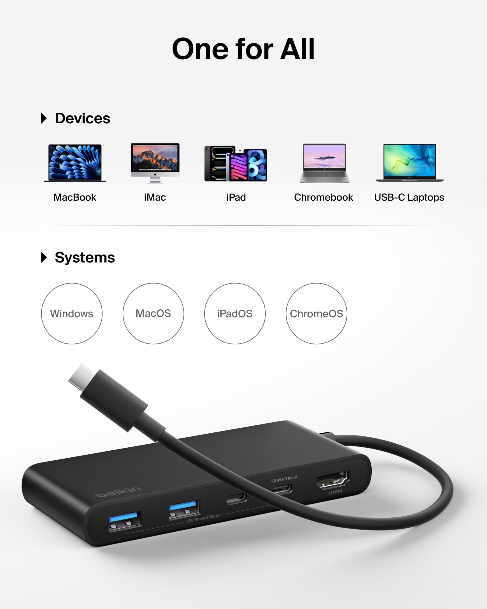 belkin-7-port-usb-c-hub-mit-4k-hdmi-60-hz-100-w-power-delivery-sd-microsd-karten image 7
