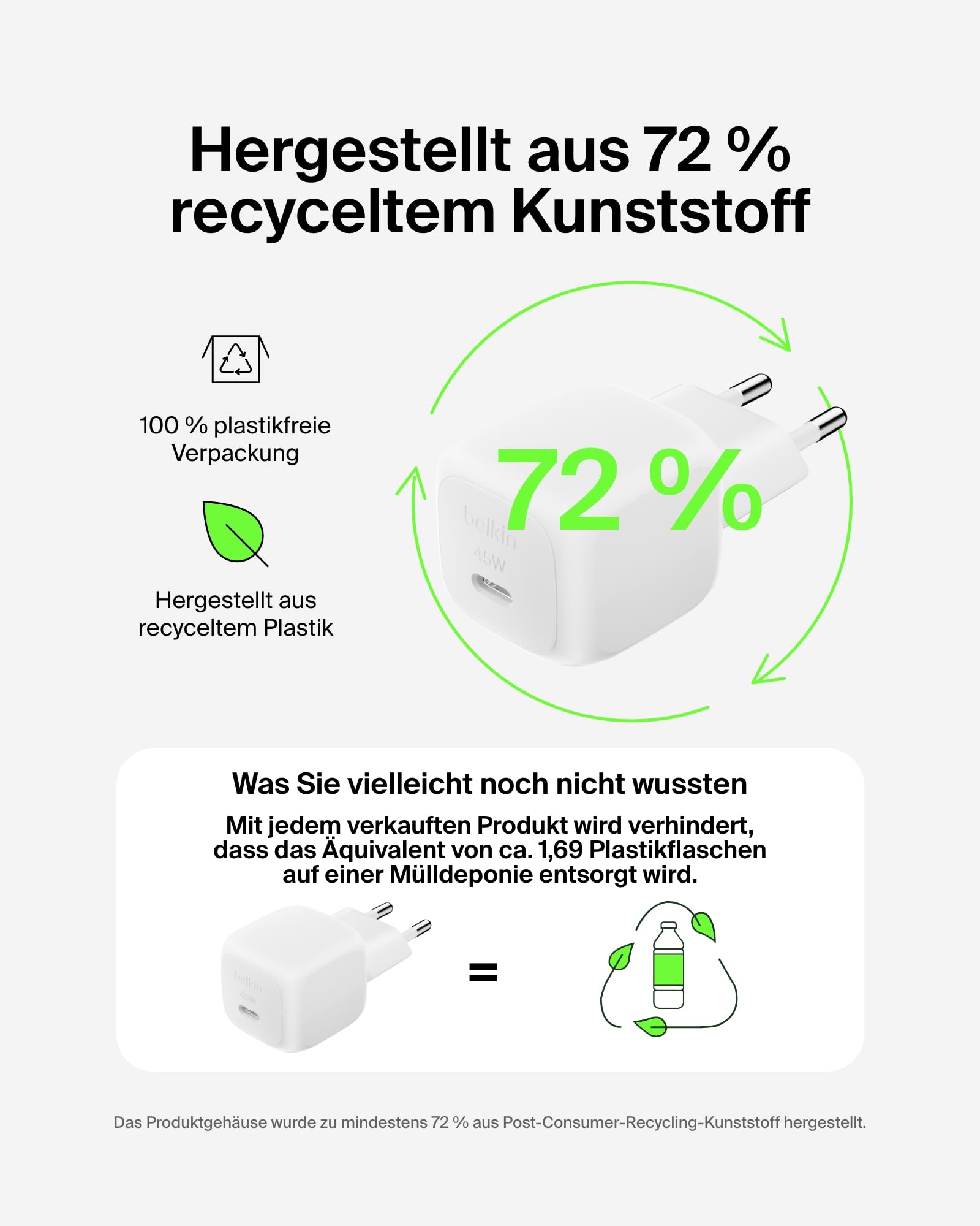 belkin-boostcharge-45w-usb-c-netzteil-pd-3-1-f-r-iphone-samsung-ipad-mehr image 7