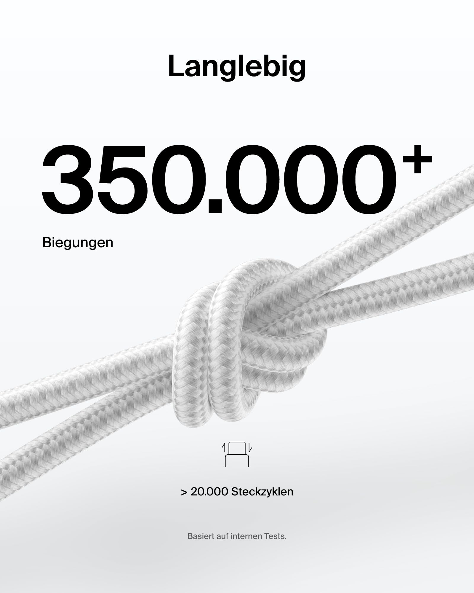 belkin-eco-geflochtenes-usb-c-auf-usb-c-kabel-2-m-240-w-wei-usb-2-0 image 4