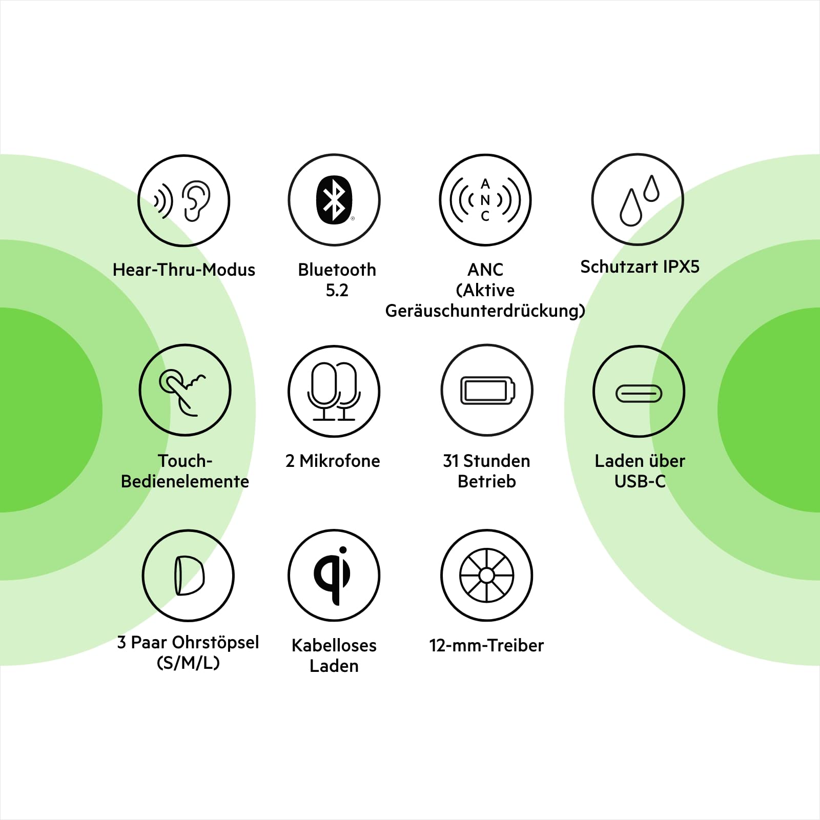 belkin-soundform-flow-true-wireless-in-ear-kopfh-rer-mit-noise-cancelling-ipx5-3 image 3