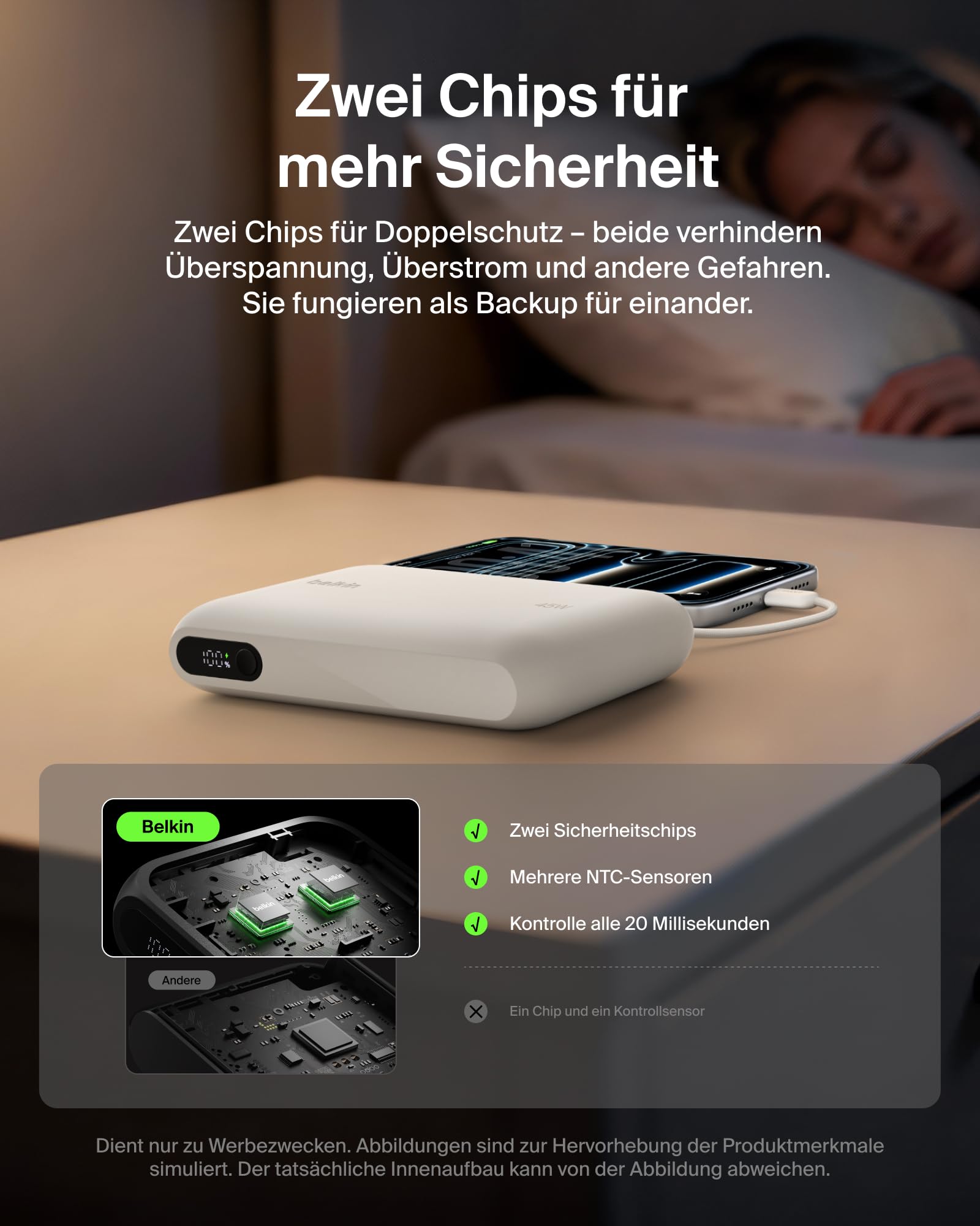 belkin-ultracharge-20000mah-powerbank-mit-integriertem-usb-c-kabel-und-display-4 image 4
