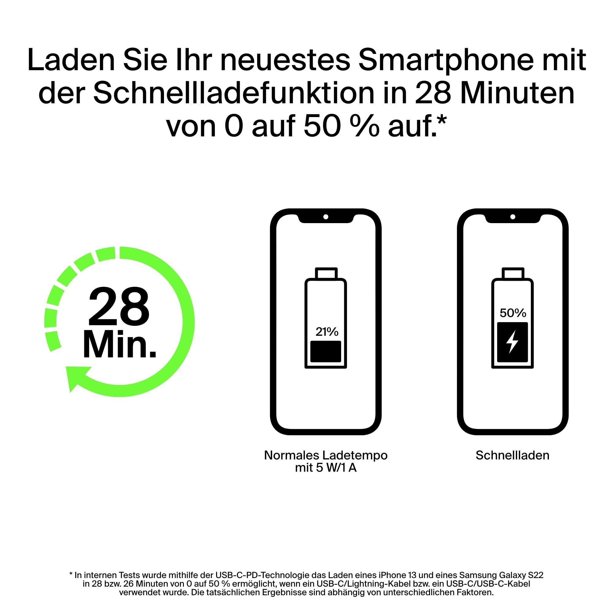 belkin-10-000-mah-powerbank-mit-usb-c-power-delivery-18-w-tragbar-wei image 6