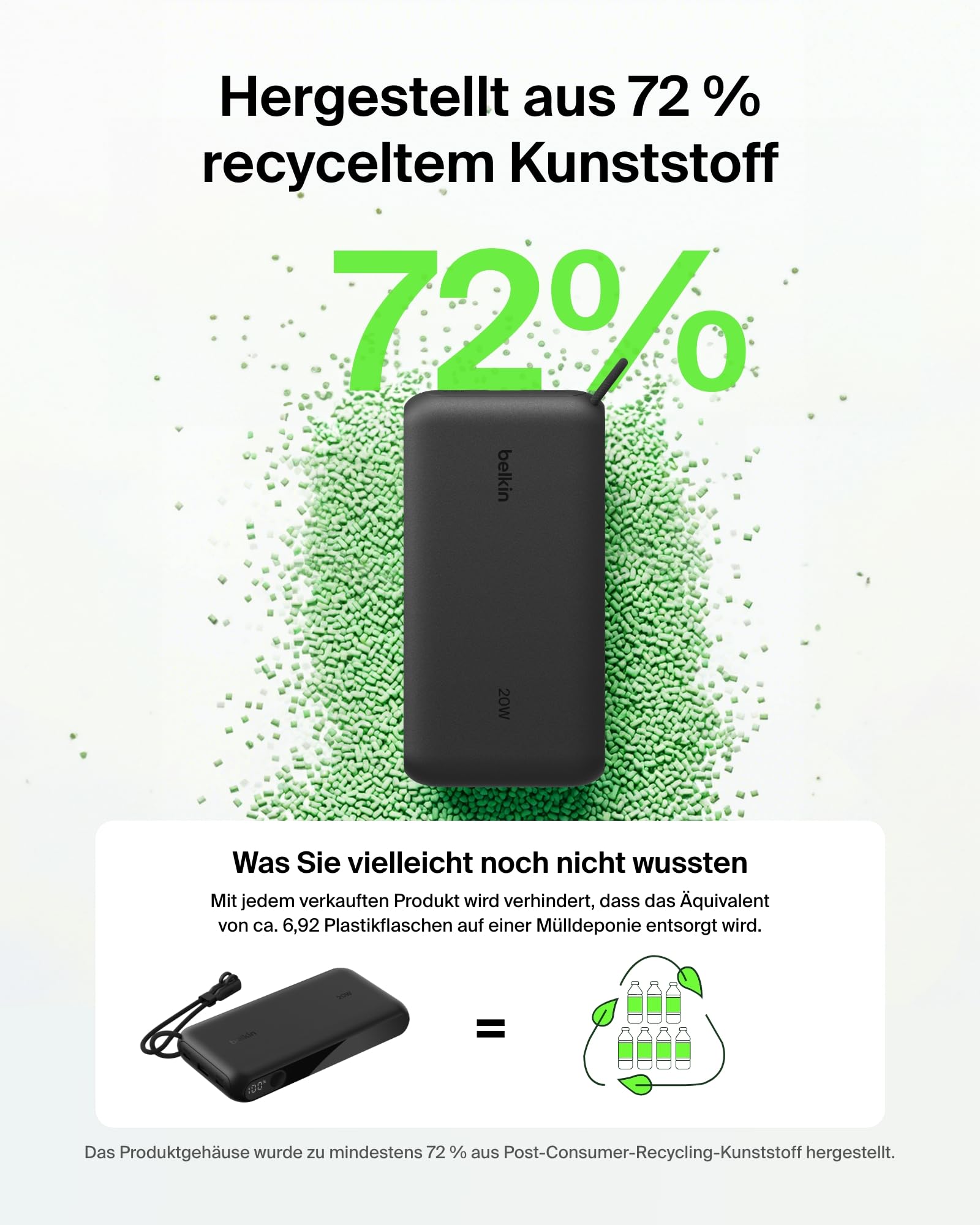 belkin-boostcharge-20000-mah-powerbank-mit-digitaler-akkuanzeige-2x-usb-c-1x-usb image 8
