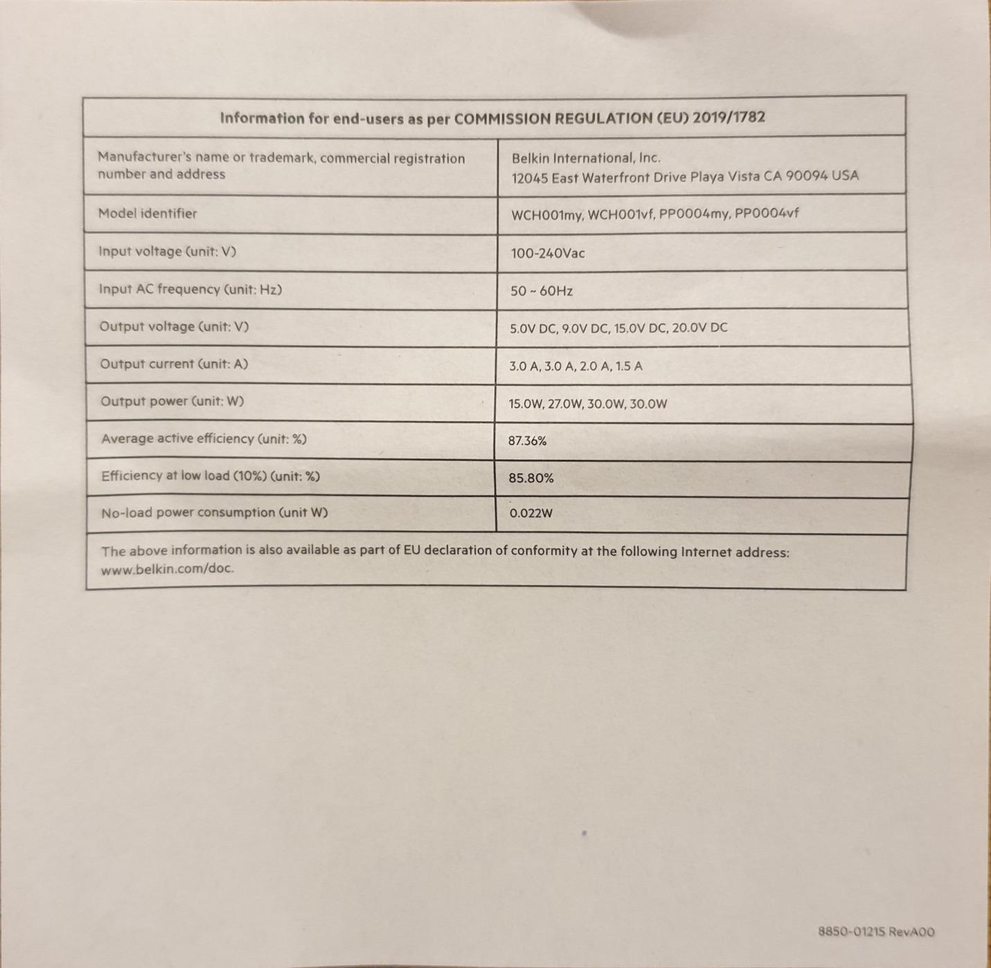 Empfehlenswert