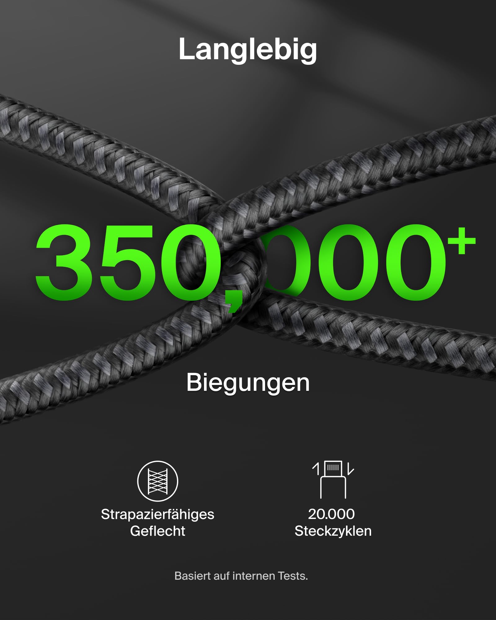 belkin-boostcharge-pro-2-in-1-usb-c-auf-usb-c-ladekabel-140-w-geflochten-schwarz image 5