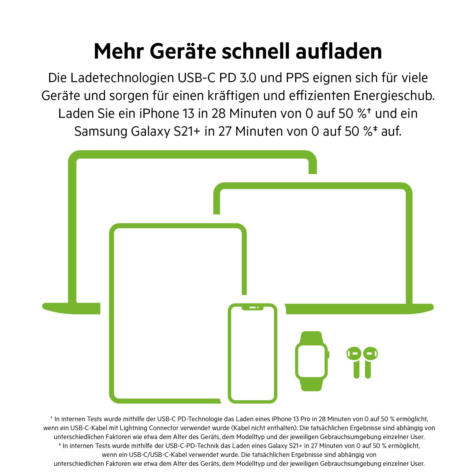 belkin-45w-usb-c-ladeger-t-mit-2-ports-gan-power-delivery-3-0-f-r-macbook-iphone image 3