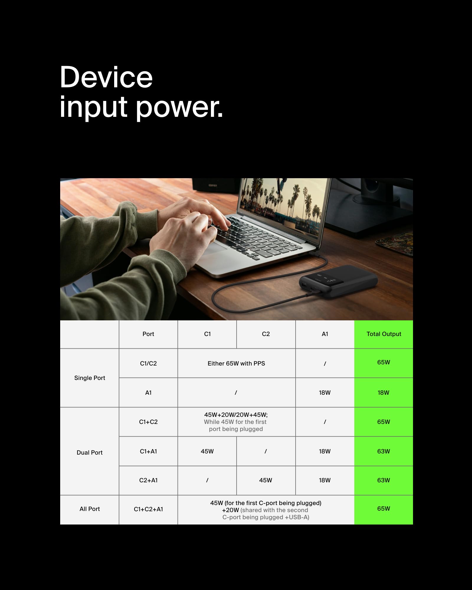 belkin-boostcharge-20000mah-laptop-power-bank-mit-3-usb-ports-schwarz image 5