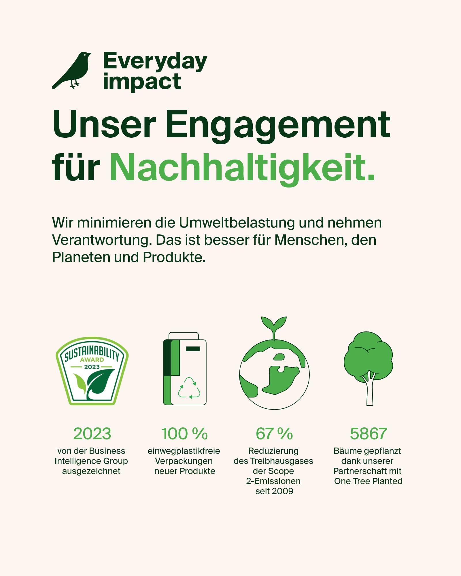 belkin-boostcharge-geflochtenes-usb-c-auf-usb-c-kabel-2m-2er-pack-wei image 5