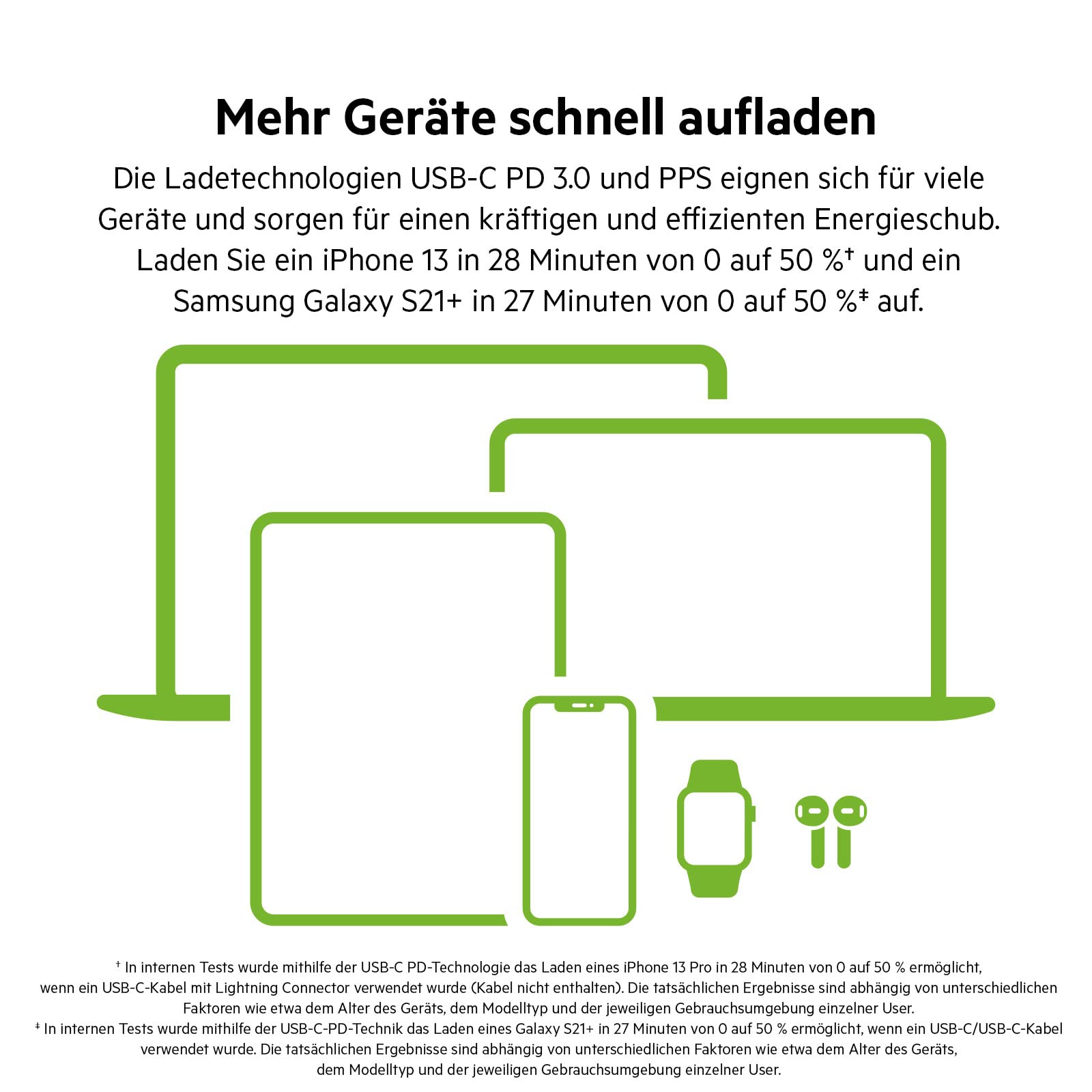 belkin-65-w-usb-c-ladeger-t-mit-2-ports-gan-technologie-power-delivery-3-0-schwa image 3
