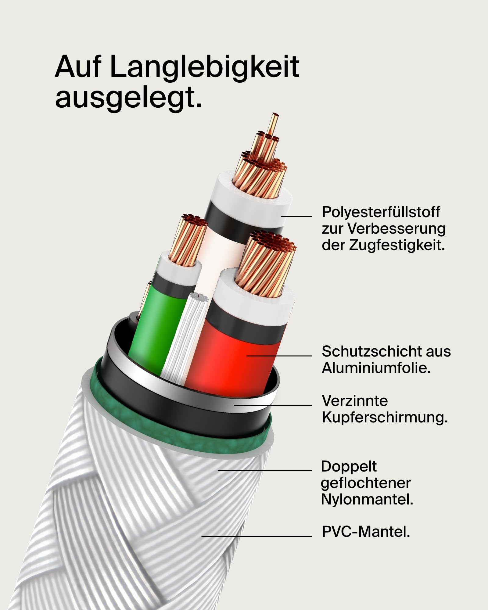 belkin-boostcharge-usb-c-auf-usb-c-kabel-geflochten-2-m-60-w-wei image 6
