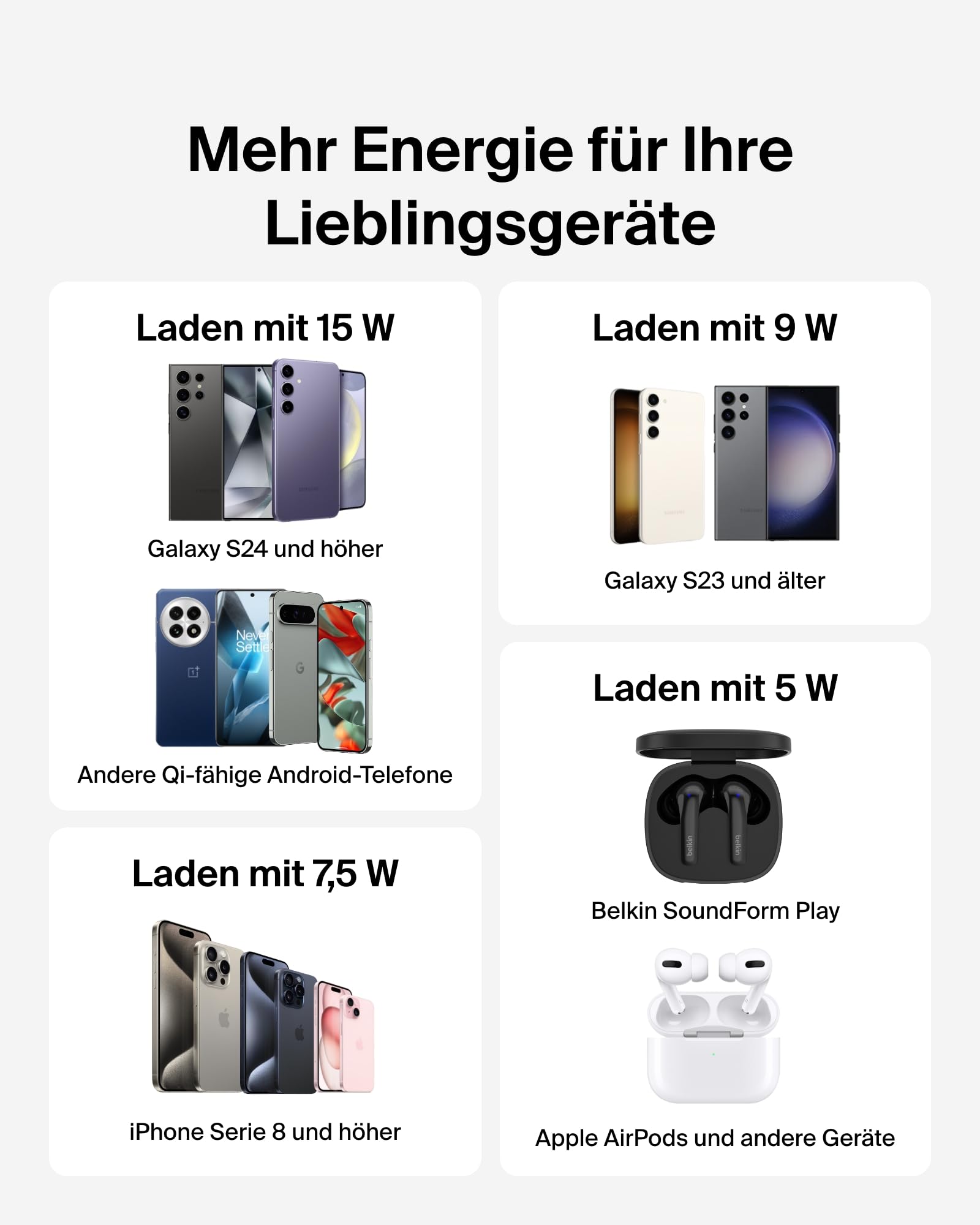 belkin-boostcharge-pro-kabelloses-ladeger-t-mit-qi-technologie-15w-schwarz image 2