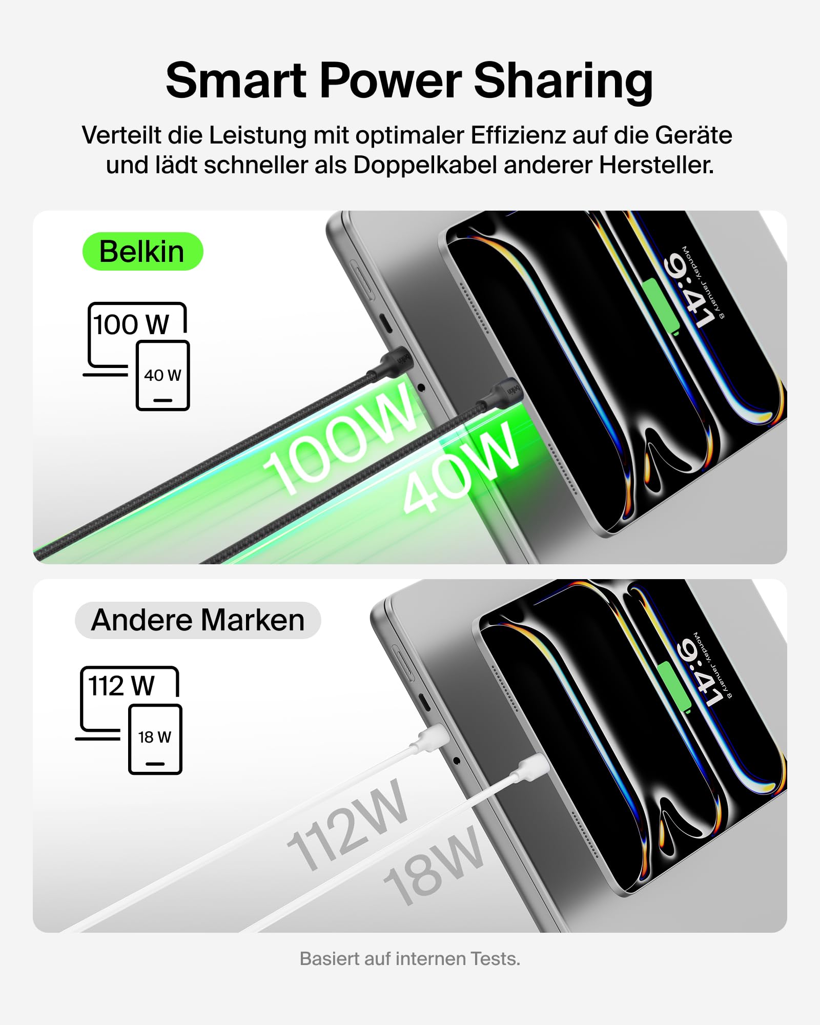 belkin-boostcharge-pro-2-in-1-usb-c-auf-usb-c-ladekabel-140-w-geflochten-schwarz image 4