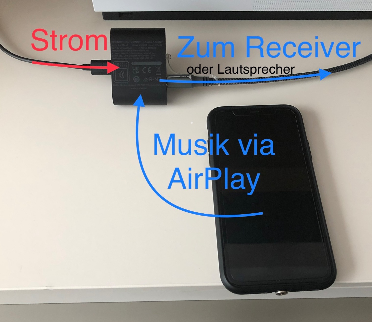 Gut, aber nicht perfekt