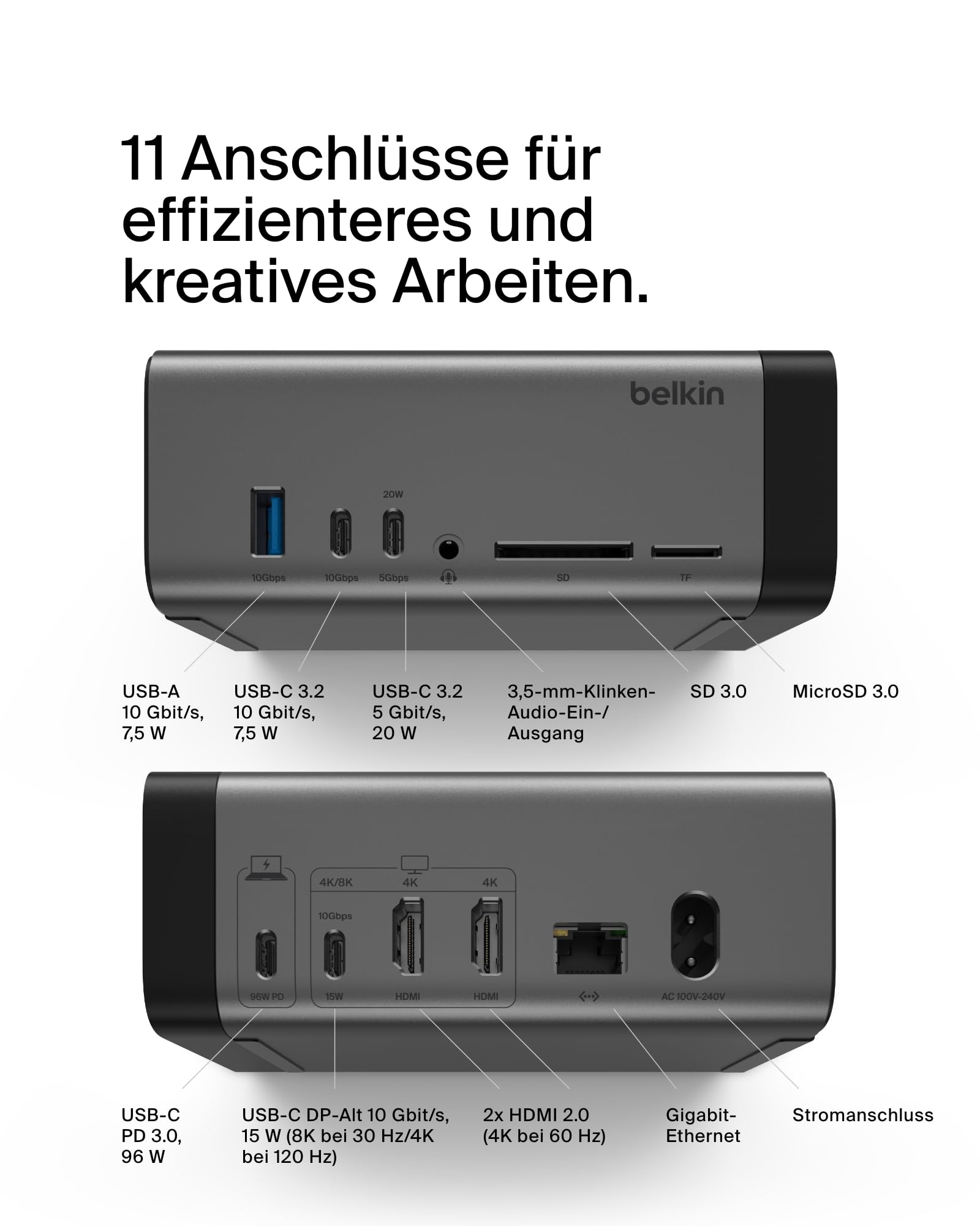 belkin-usb-c-11-in-1-pro-gan-docking-station-150-w-mit-3-monitor-support-8k30-10 image 2