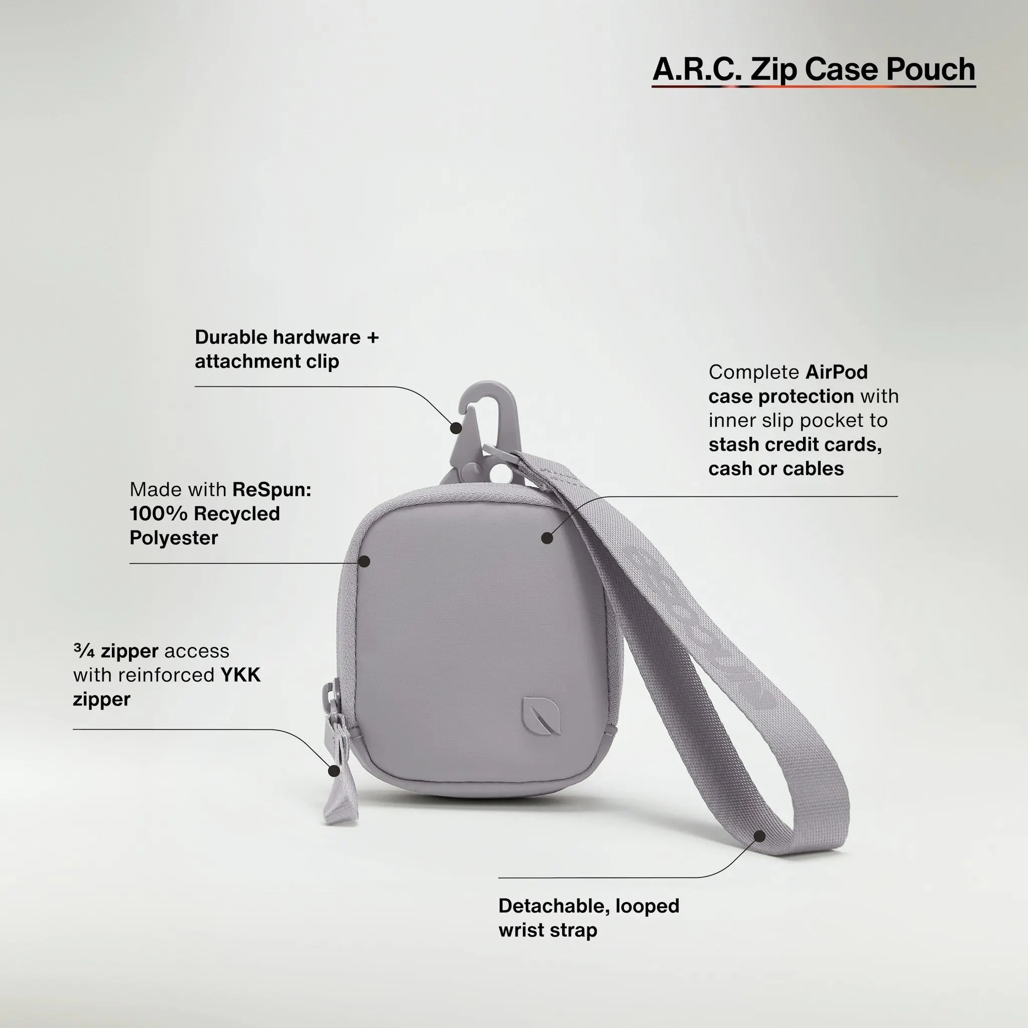 incase-a-r-c-compact-pouch-aus-recyceltem-polyester image 3