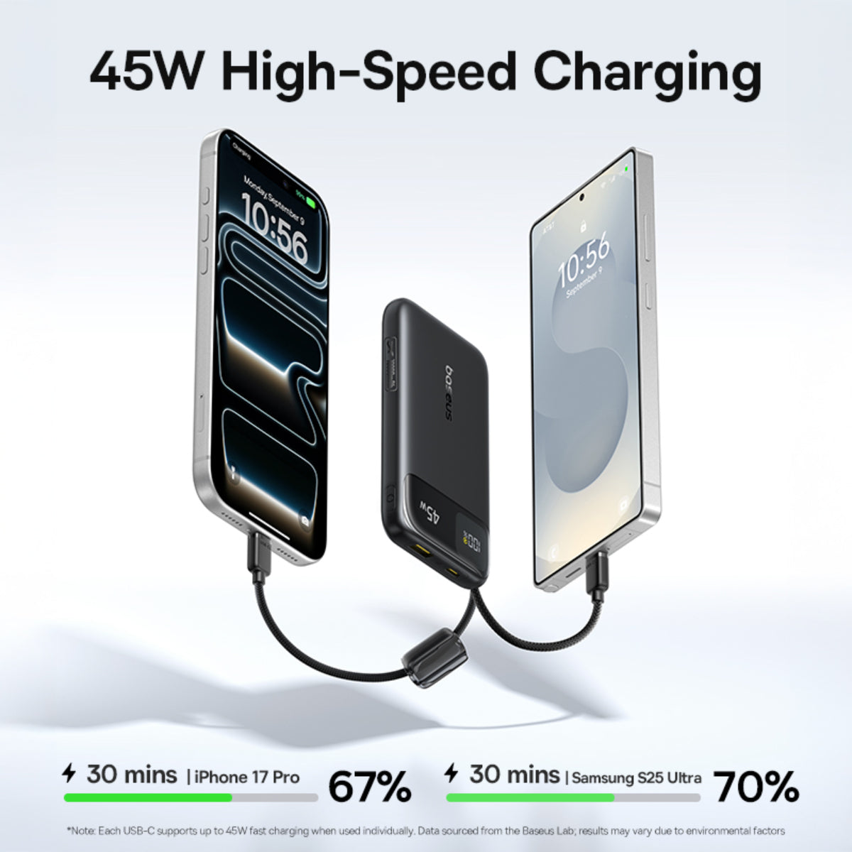 baseus-enerfill-fc11-powerbank-mit-dual-usb-c-kabeln-10000mah-45w image 6