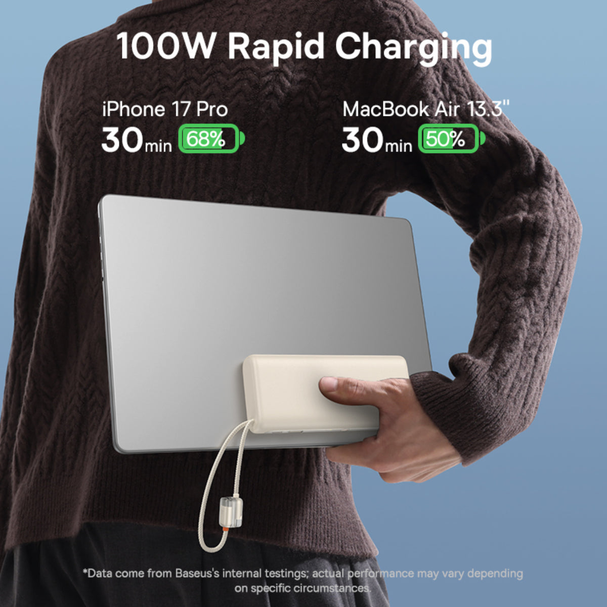 baseus-enerfill-fc41-powerbank-20000mah-100w-mit-digitaldisplay image 5