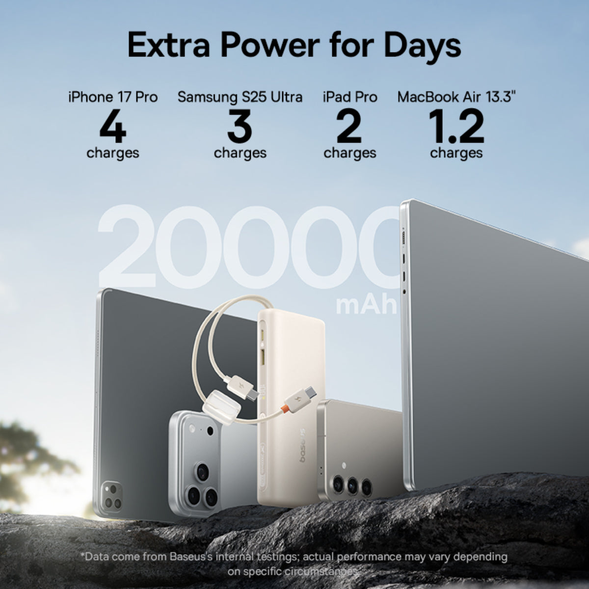 baseus-enerfill-fc41-powerbank-20000mah-100w-mit-digitaldisplay image 7