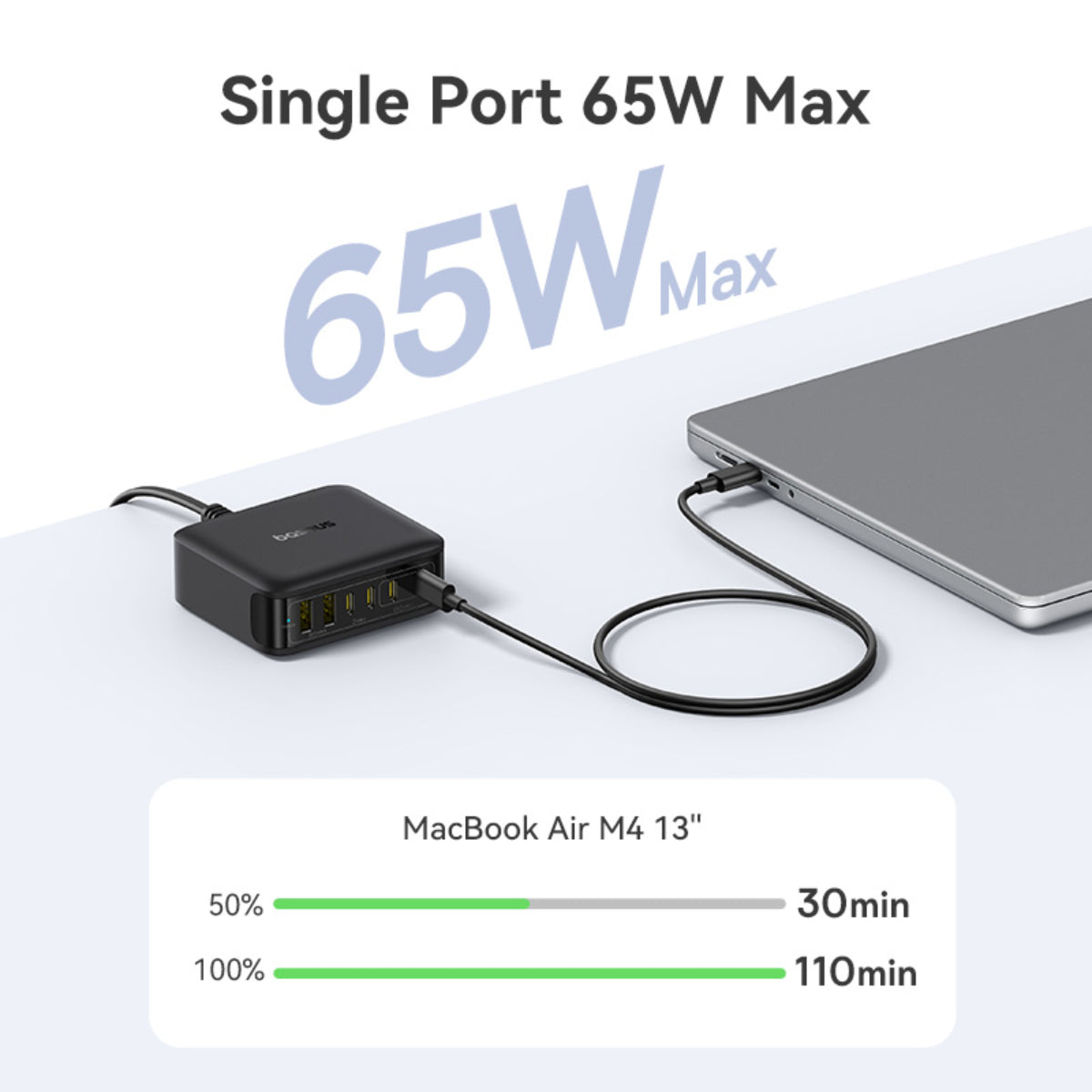 baseus-enerfill-fh21-desktop-ladestation-4c-2u-120w-gan image 5