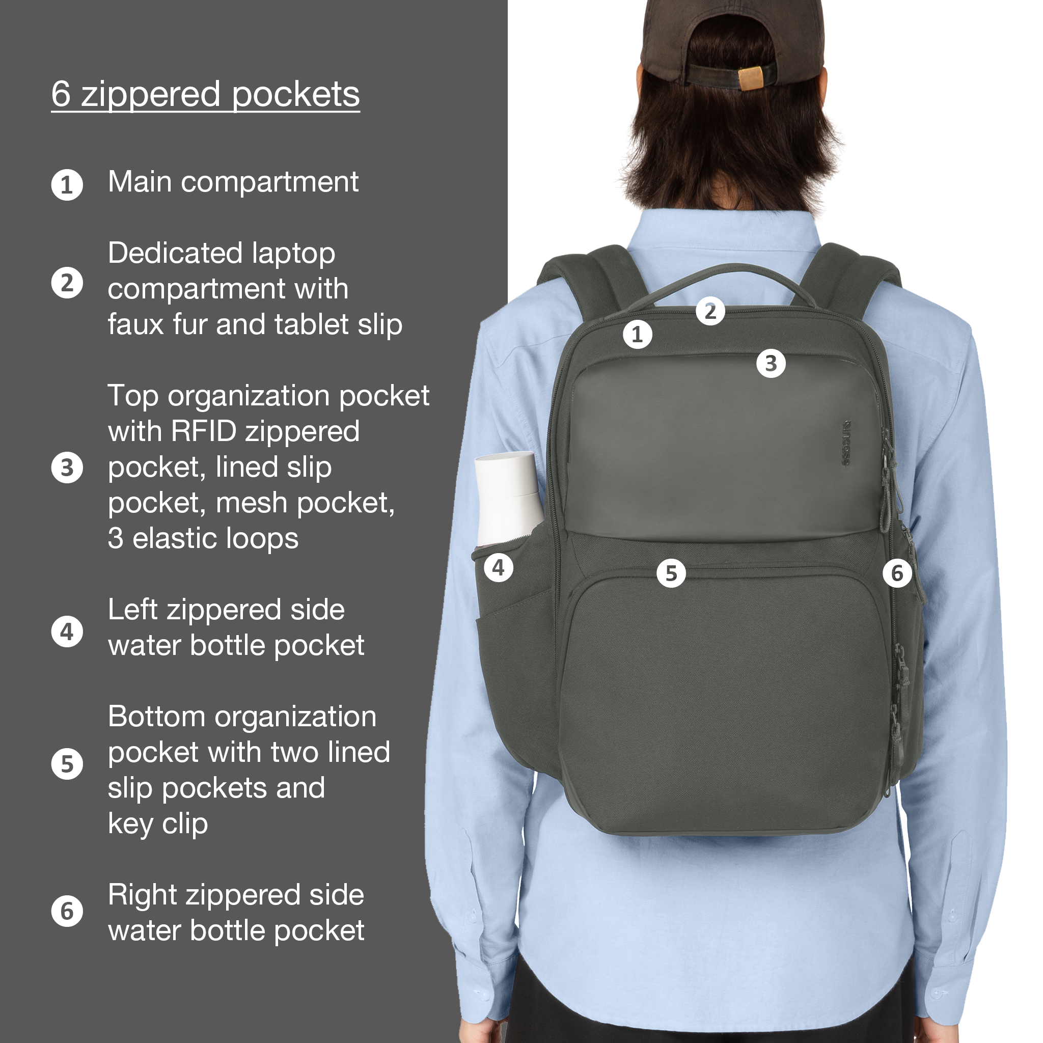 incase-a-r-c-commuter-pack-rucksack-26l-f-r-16-laptop image 7